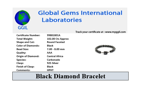 What are Black Diamonds and Carbonados? - International Gem Society